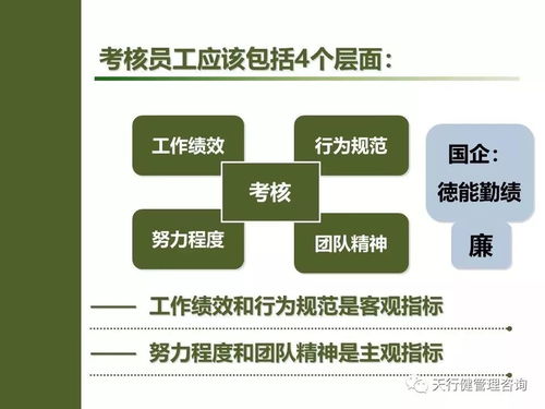 班組管理之道 激發下屬潛能，班組長需掌握的五大要訣