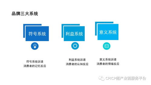肖一刀 從無到有，打造豬肉品牌的智慧之路 ——2018第三屆中國豬產業鏈生態圈年會企業管理咨詢分享
